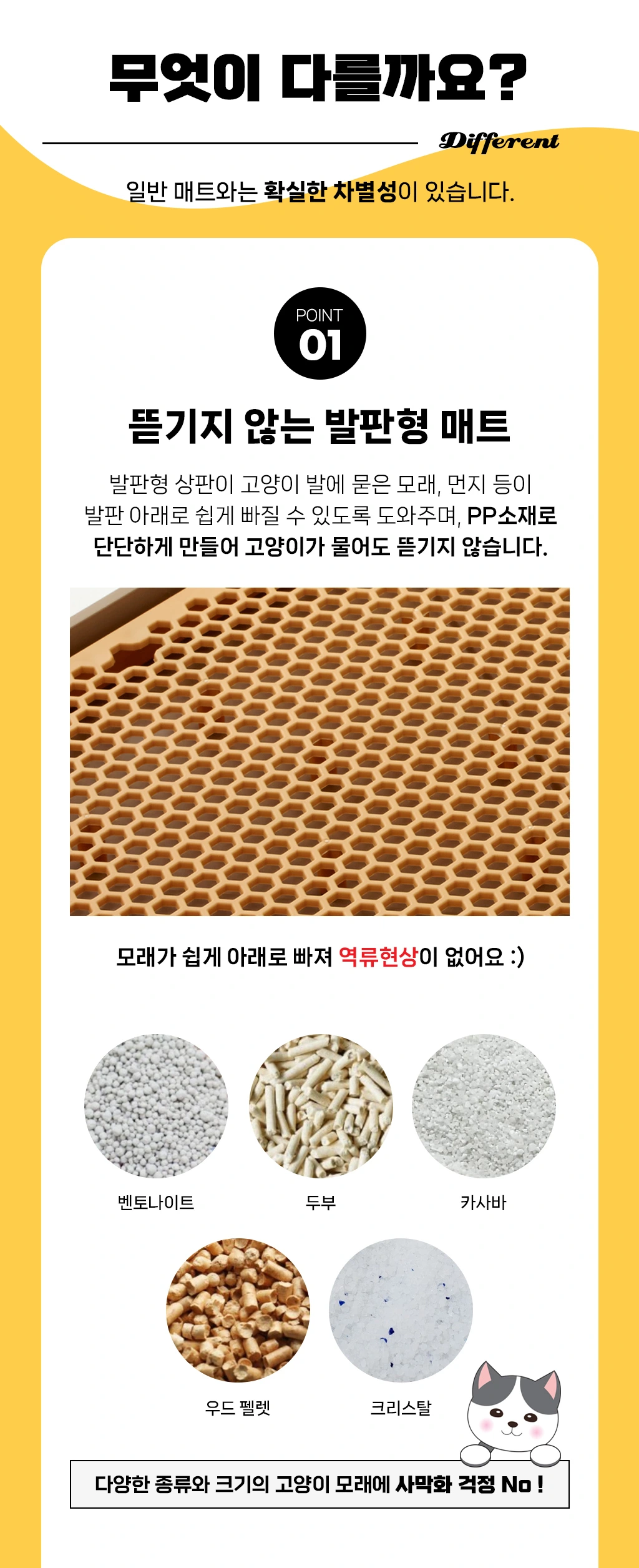 벌집 형태 발판 구멍과 고양이 모래 종류를 설명한 원본 상품자료