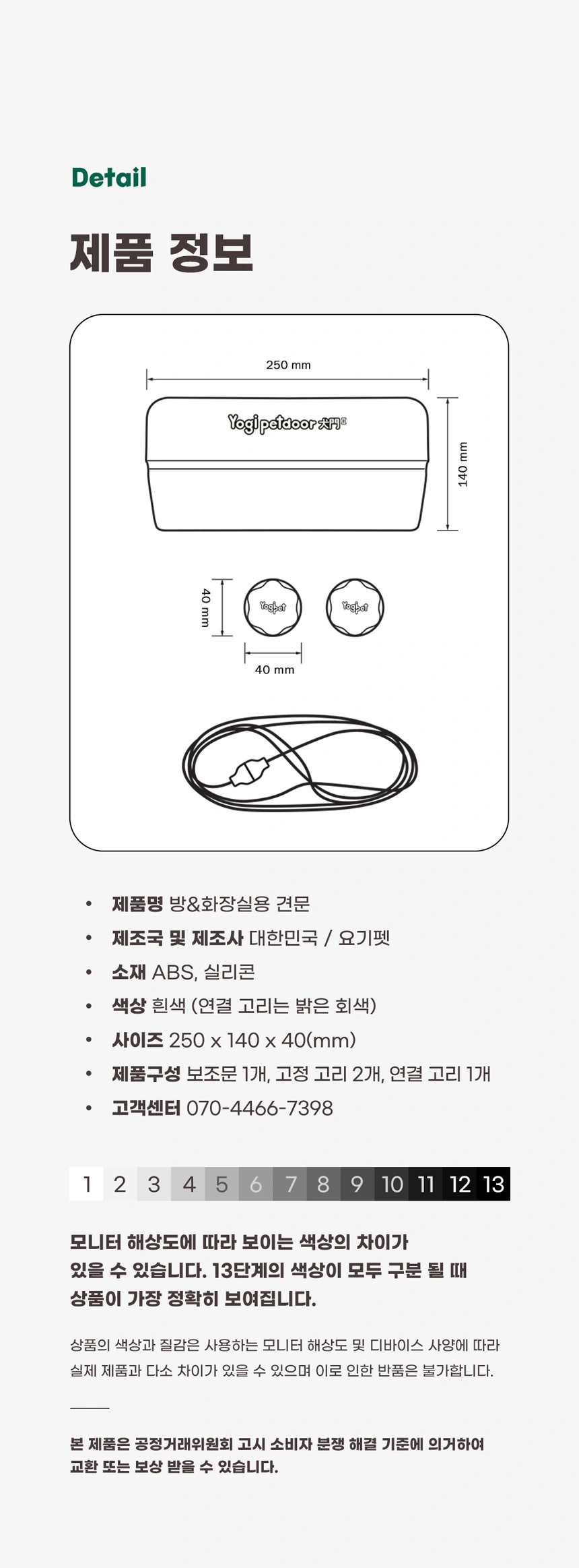 보조문 250 × 140 × 40mm와 고정 고리·연결 고리 구성 및 소재 안내